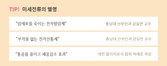 Blooming body&skin Touchbella